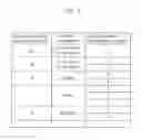 Fig. 06 - Management apparatus and management method for electrical appliances