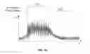 Fig. 04 - APPARATUS AND METHOD FOR EVALUATING HEALTH OF TAB CHANGER