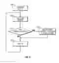 Fig. 03 - Gobo wheel location drive