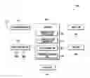 Fig. 01 - METHOD AND APPARATUS FOR EVALUATING PERFORMANCE OF MOBILE TERMINAL