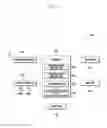 Fig. 02 - METHOD AND APPARATUS FOR EVALUATING PERFORMANCE OF MOBILE TERMINAL