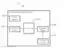 Fig. 01 - Method and module for measuring rotation and portable apparatus comprising the module