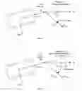 Fig. 16 - Inertial sensor aided heading and positioning for GNSS vehicle navigation
