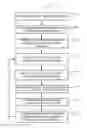 Fig. 01 - SYSTEM AND METHOD FOR ANALYZING AND DESIGNING AN ARCHITECTURAL STRUCTURE USING PARAMETRIC ANALYSIS