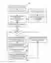 Fig. 12 - SYSTEM AND METHOD FOR ANALYZING AND DESIGNING AN ARCHITECTURAL STRUCTURE USING PARAMETRIC ANALYSIS