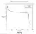 Fig. 10 - Method of material modeling for crash test dummy finite element models