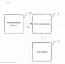 Fig. 01 - Electrical connection defect simulation test method and system of the same