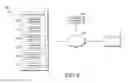 Fig. 03 - Real-time predictive simulation modeling