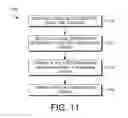 Fig. 12 - Real-time predictive simulation modeling