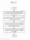 Fig. 08 - Determining differential stress based on formation curvature and mechanical units using borehole logs