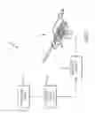 Fig. 03 - Catheter configuration interface and related system