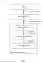 Fig. 03 - Method and system for drilling rig testing using virtualized components