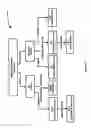 Fig. 19 - Deep model statistics method for machine translation