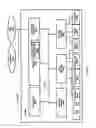 Fig. 28 - Deep model statistics method for machine translation