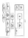 Fig. 29 - Deep model statistics method for machine translation