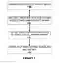 Fig. 02 - Definitional method to increase precision and clarity of information