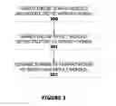 Fig. 04 - Definitional method to increase precision and clarity of information