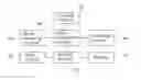 Fig. 01 - SPEECH TO TEXT CONVERTING DEVICE AND METHOD