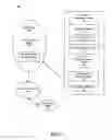Fig. 02 - Interactive speech recognition model