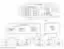 Fig. 01 - Expert conversation builder