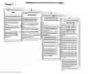 Fig. 02 - Business method and system to price, manage, and execute server actions initiated by one or a plurality of users through interaction with a graphical user interface linked to a data source or data supply chain