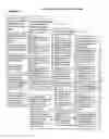 Fig. 04 - Business method and system to price, manage, and execute server actions initiated by one or a plurality of users through interaction with a graphical user interface linked to a data source or data supply chain