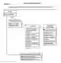 Fig. 07 - Business method and system to price, manage, and execute server actions initiated by one or a plurality of users through interaction with a graphical user interface linked to a data source or data supply chain
