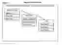 Fig. 08 - Business method and system to price, manage, and execute server actions initiated by one or a plurality of users through interaction with a graphical user interface linked to a data source or data supply chain