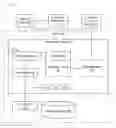 Fig. 01 - Subscriber-driven system for managing events in an electrical grid