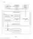 Fig. 02 - Subscriber-driven system for managing events in an electrical grid