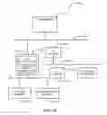 Fig. 10 - Systems and methods for applying geolocation to workflows using mobile medical clients