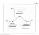 Fig. 01 - METHODS AND APPARATUS FOR QUALITY MANAGEMENT OF HEALTHCARE DATA