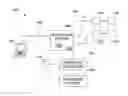 Fig. 01 - System and Method for Scheduling Medical Procedures