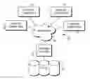 Fig. 01 - PRESENTING AGENT ORDER SUGGESTIONS TO CLINICIANS