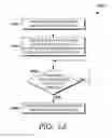 Fig. 14 - FACILITATING IDENTIFICATION OF POTENTIAL HEALTH COMPLICATIONS