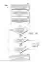 Fig. 18 - FACILITATING IDENTIFICATION OF POTENTIAL HEALTH COMPLICATIONS