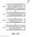 Fig. 19 - FACILITATING IDENTIFICATION OF POTENTIAL HEALTH COMPLICATIONS
