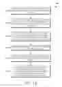 Fig. 15 - DEVELOPING AND MANAGING PERSONALIZED PLANS OF HEALTH