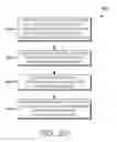 Fig. 19 - DEVELOPING AND MANAGING PERSONALIZED PLANS OF HEALTH