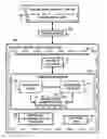 Fig. 01 - Database System for Medical Back-Office