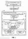 Fig. 02 - Database System for Medical Back-Office