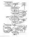 Fig. 03 - Database System for Medical Back-Office