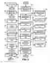 Fig. 04 - Database System for Medical Back-Office