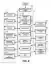 Fig. 05 - Database System for Medical Back-Office