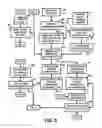 Fig. 06 - Database System for Medical Back-Office
