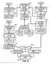 Fig. 07 - Database System for Medical Back-Office