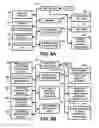 Fig. 10 - Database System for Medical Back-Office