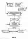 Fig. 03 - Automated System and Method for Processing Obesity Patients