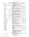 Fig. 06 - Method and apparatus for providing incentives to physicians under an accountable care model