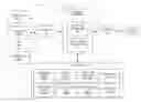 Fig. 01 - Validated healthcare cleaning and sanitizing practices